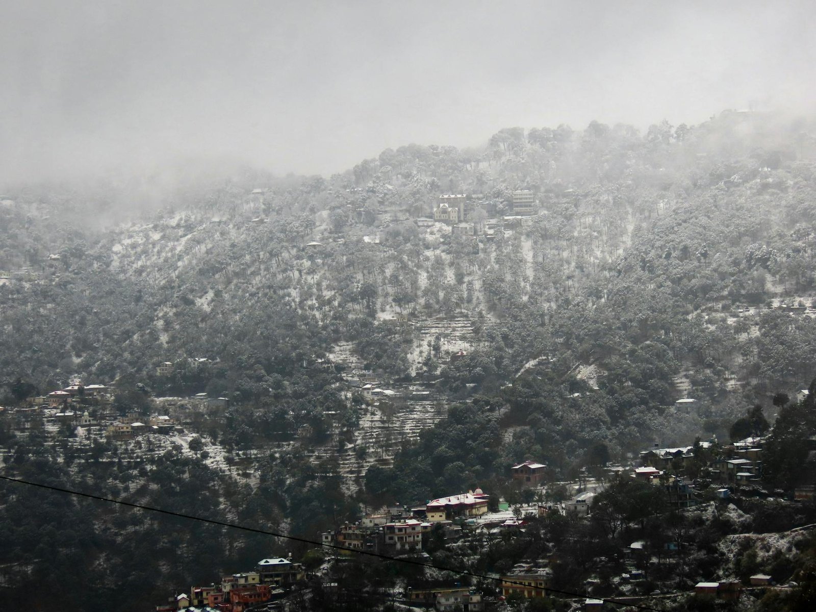 Kasauli Himachal Pradesh
